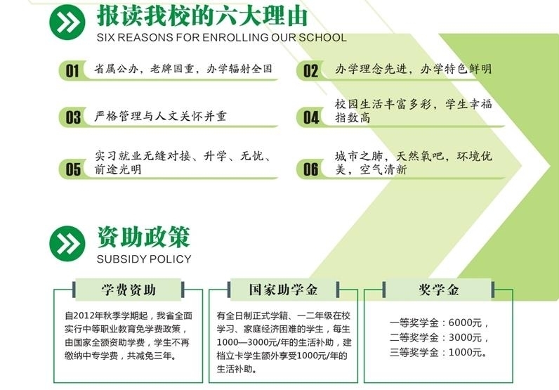 2022年四川省盐业学校招生录取分数线是多少